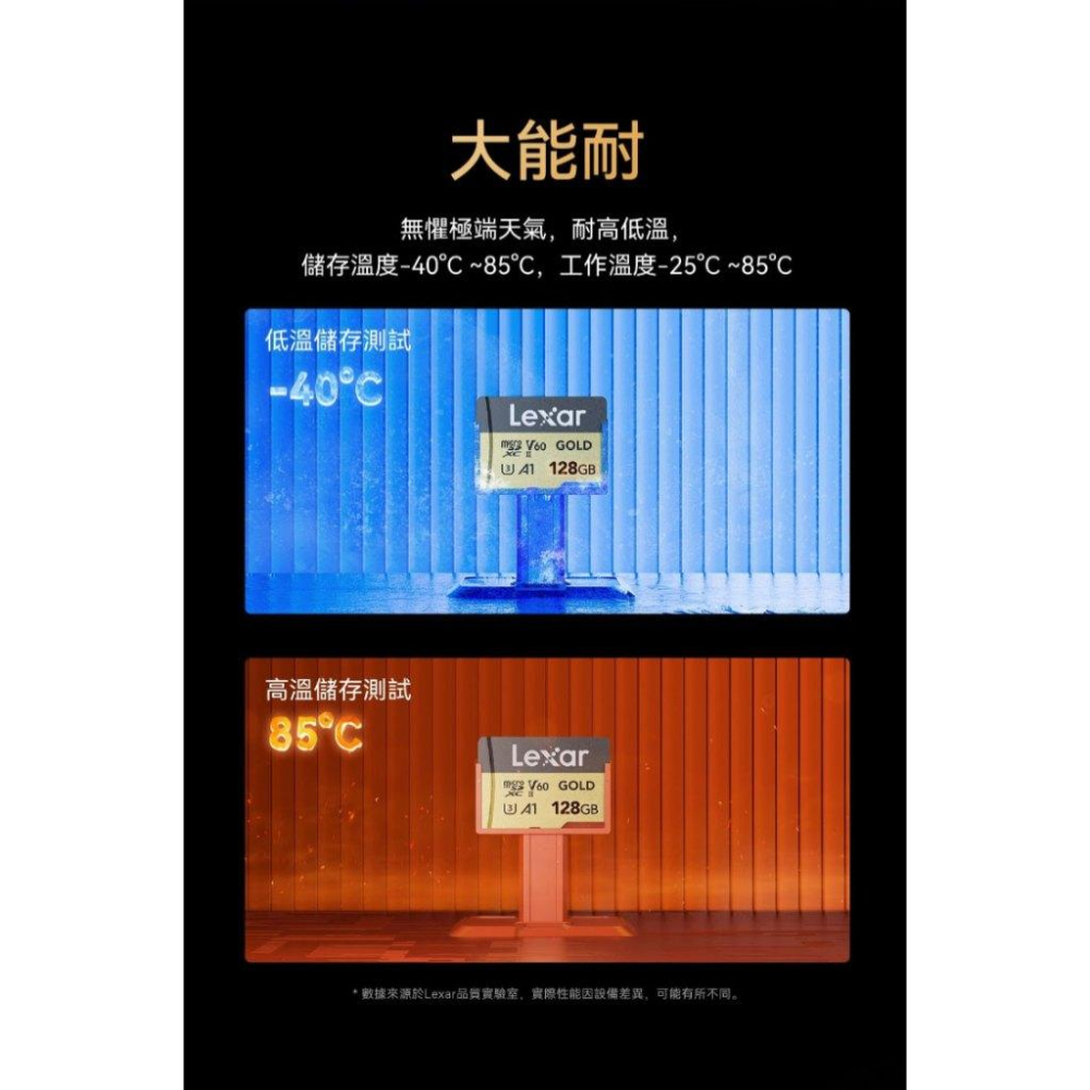 Lexar 雷克沙 Professional GOLD 128G／256G UHS-II microSDXC 記憶卡-細節圖6