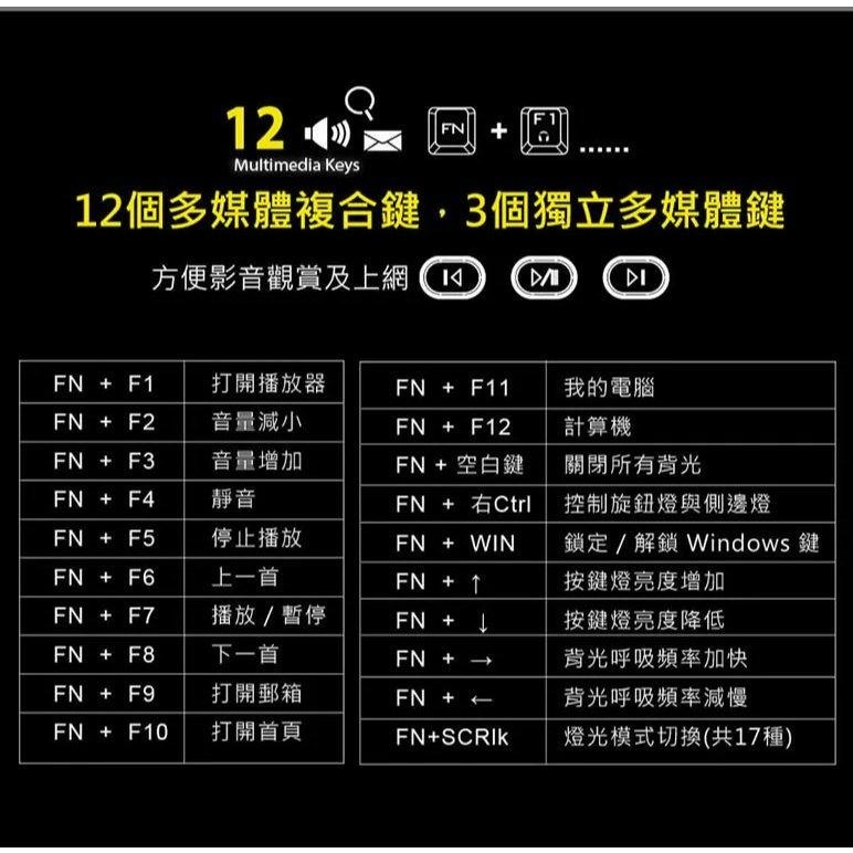 Intopic 廣鼎 KBM-112／113 暮影之擊青軸機械鍵盤 機械鍵盤 有線鍵盤 遊戲鍵盤 電競鍵盤 光華商場-細節圖6