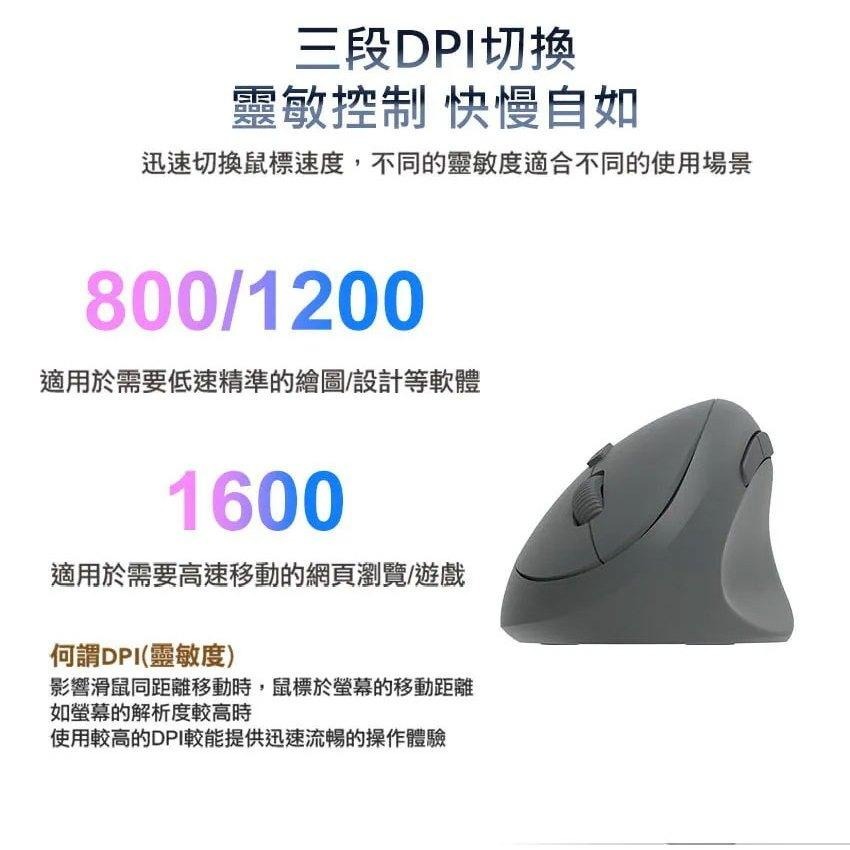 Intopic 廣鼎 MSW-Q780 2.4GHz 垂直式靜音無線滑鼠 垂直滑鼠 靜音滑鼠 無線滑鼠 光華商場-細節圖7