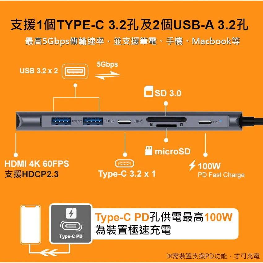 Intopic 廣鼎 HBC-820 七合一多功能 Type-C 轉接器  USB-C HUB 集線器 光華商場-細節圖6