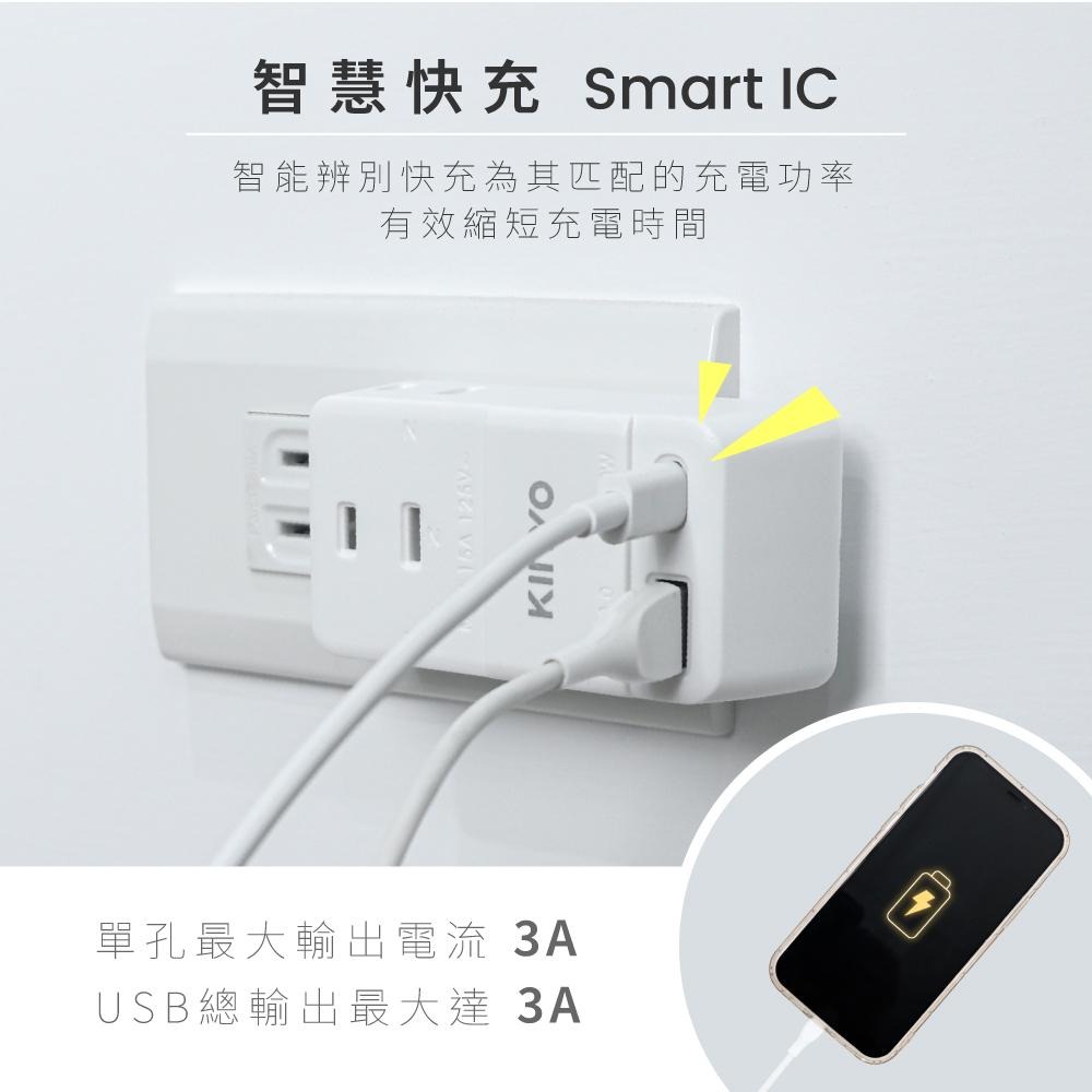 KINYO 耐嘉 NDRPD-232－USB 20W 智慧快充小壁插 壁插 USB壁插 快充壁插 光華商場-細節圖4