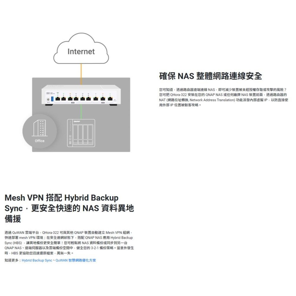 QNAP QHORA-322 高速路由器 新世代 3 x 10GbE SD-WAN 高速路由器 光華商場-細節圖4