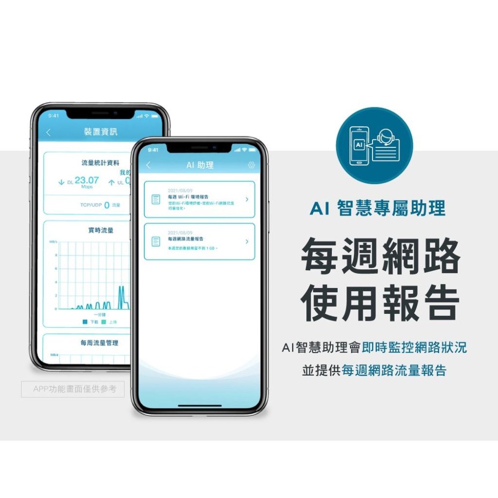 D-Link 友訊 M32 AX3200 Wi-Fi 6 Mesh Eagle Pro 雙頻無線路由器 分享器 光華商場-細節圖5