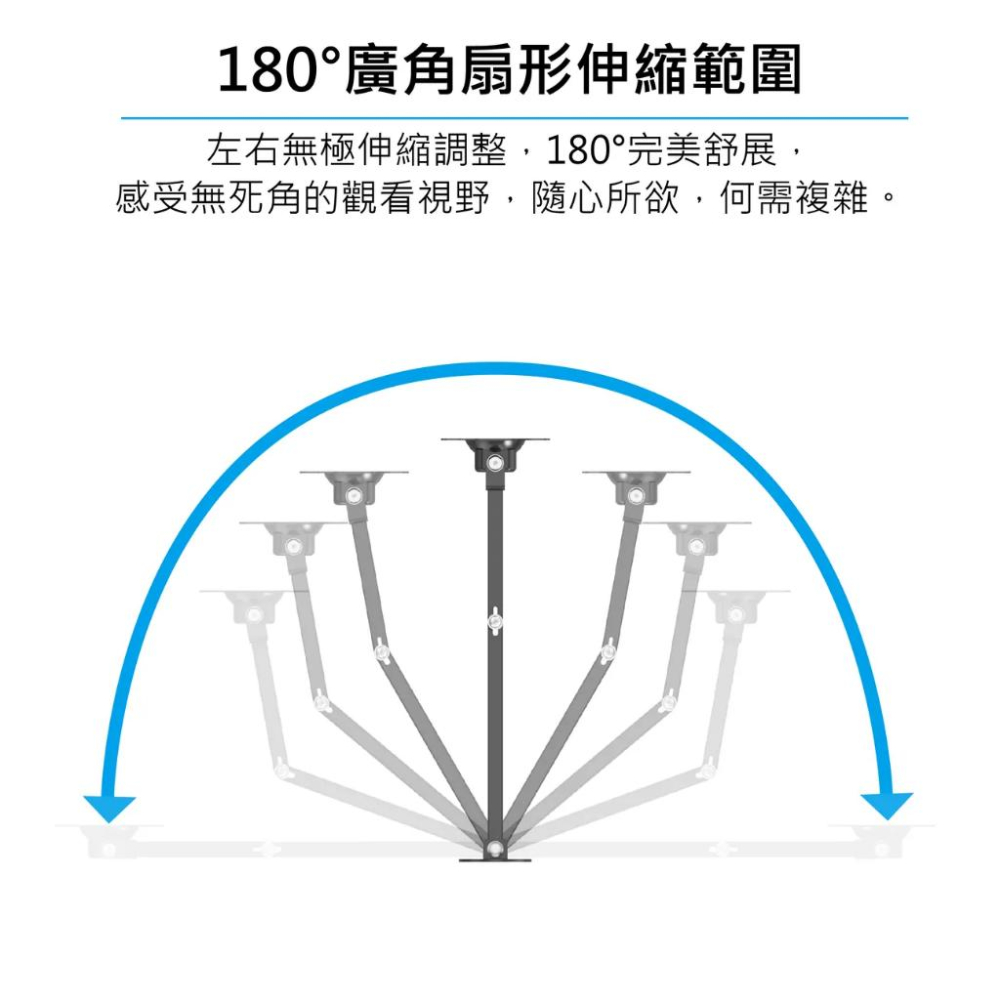 Raymii 瑞米 VS51 超薄螢幕壁掛支架 伸縮壁掛架 螢幕支架 螢幕壁掛架 壁掛架 光華-細節圖6