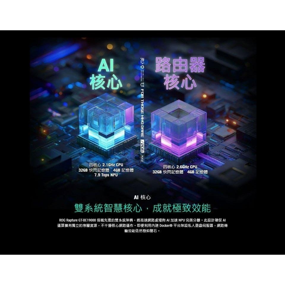 ASUS 華碩 ROG GT-BE19000AI－WiFi 7 三頻電競路由器 路由器 分享器 WIFI機 公司貨 光華-細節圖4
