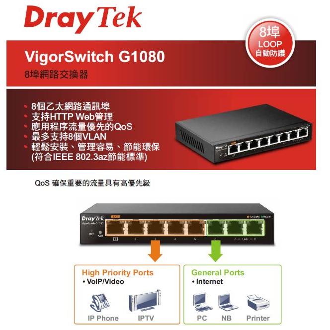 DrayTek 居易 VigorSwitch G1080 8埠 Giga交換器 網路交換器 光華商場-細節圖3