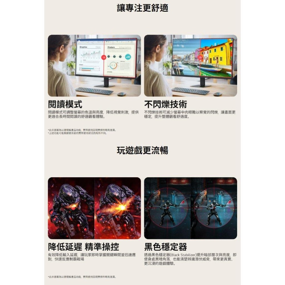 LG 樂金 32U631A-B ３２吋 2K 護眼螢幕 100Hz／IPS／USB-C／閱讀模式 公司貨 光華-細節圖6