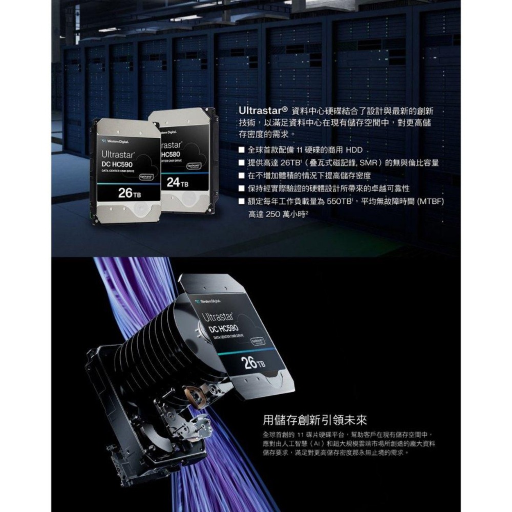 WD 威騰 Ultrastar DC HA340 4TB／8TB 3.5吋 HDD 內接硬碟 機械硬碟 企業碟 公司貨-細節圖4