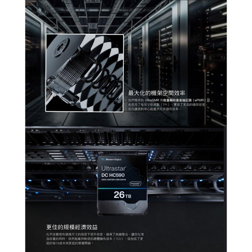 WD 威騰 Ultrastar DC HA340 4TB／8TB 3.5吋 HDD 內接硬碟 機械硬碟 企業碟 公司貨-細節圖6