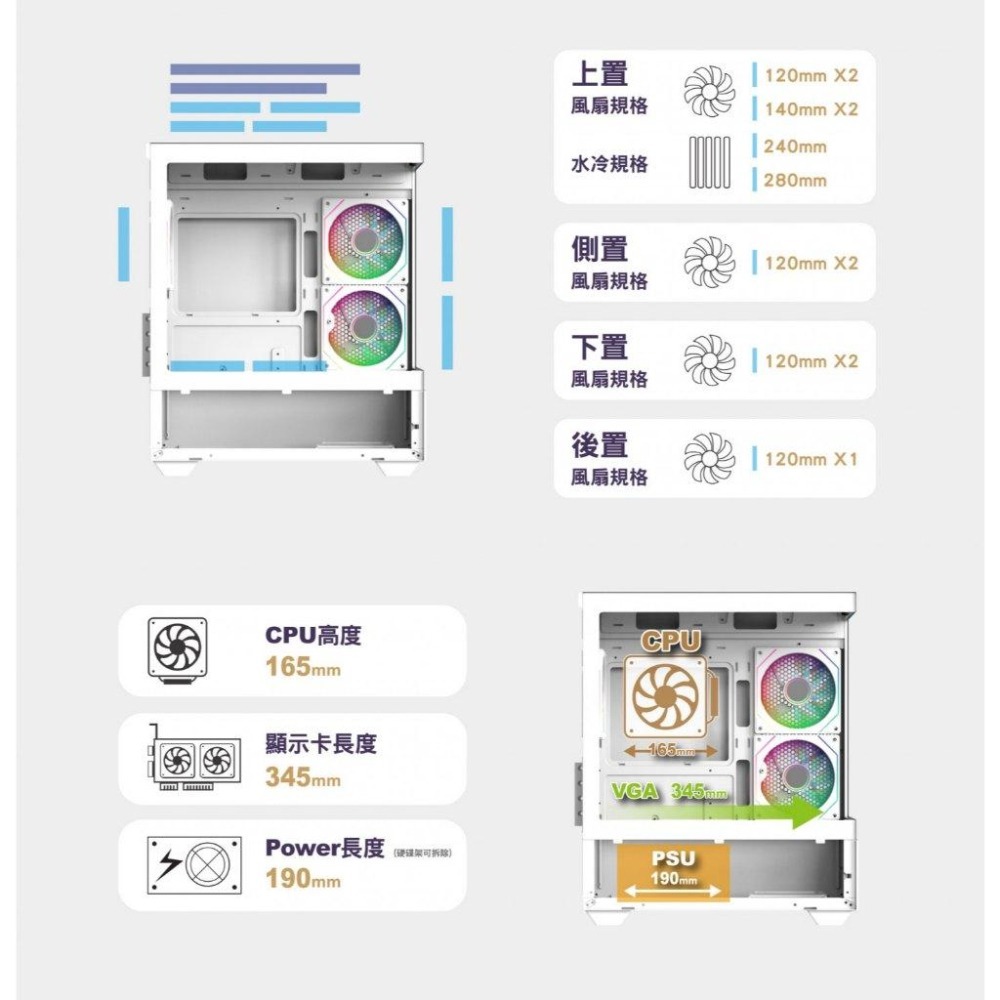 Mavoly 松聖 4070+(WHITE) M-ATX 電腦機殼 無立柱 卡長345 3x預裝風扇 光華商場-細節圖8