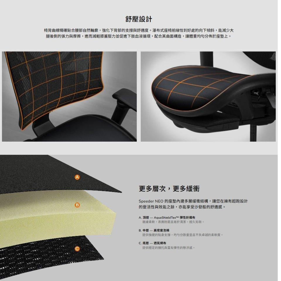 COUGAR 美洲獅 SPEEDER NEO 人體工學電競椅 賽車風格 人體工學 電競椅 電腦椅 公司貨-細節圖4