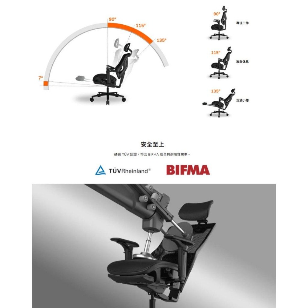 COUGAR 美洲獅 SPEEDER NEO 人體工學電競椅 賽車風格 人體工學 電競椅 電腦椅 公司貨-細節圖8