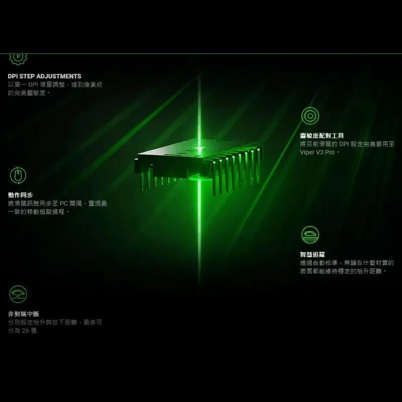 RAZER 雷蛇 Viper V3 Pro－毒蝰V3 專業版 無線電競滑鼠 超輕量 電競滑鼠 無線滑鼠 雷蛇滑鼠 光華-細節圖7