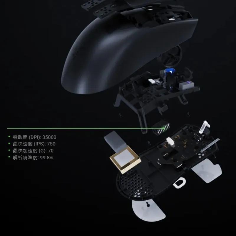 RAZER 雷蛇 Viper V3 Pro－毒蝰V3 專業版 無線電競滑鼠 超輕量 電競滑鼠 無線滑鼠 雷蛇滑鼠 光華-細節圖8