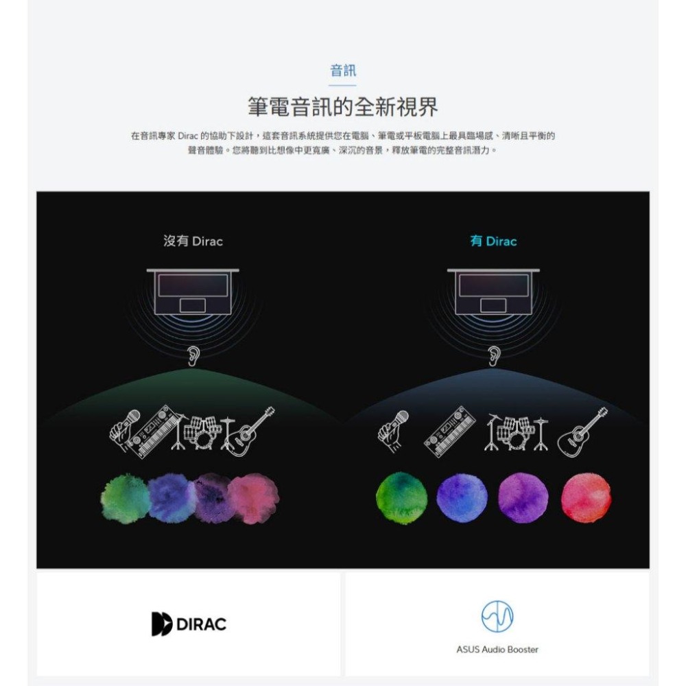 ASUS 華碩 Vivobook 15 (X1504) X1504VA 15.6吋 輕薄筆電 C3-100U 光華-細節圖6