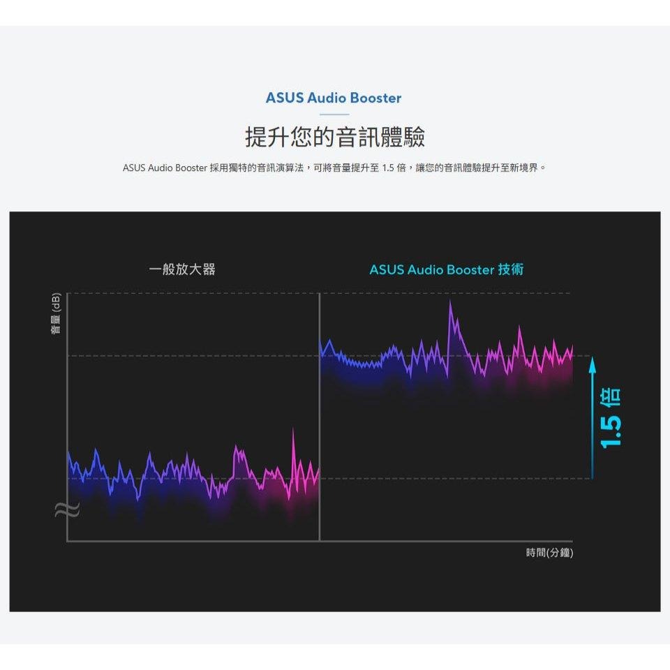 ASUS 華碩 Vivobook 15 (X1504) X1504VA 15.6吋 輕薄筆電 C3-100U 光華-細節圖7
