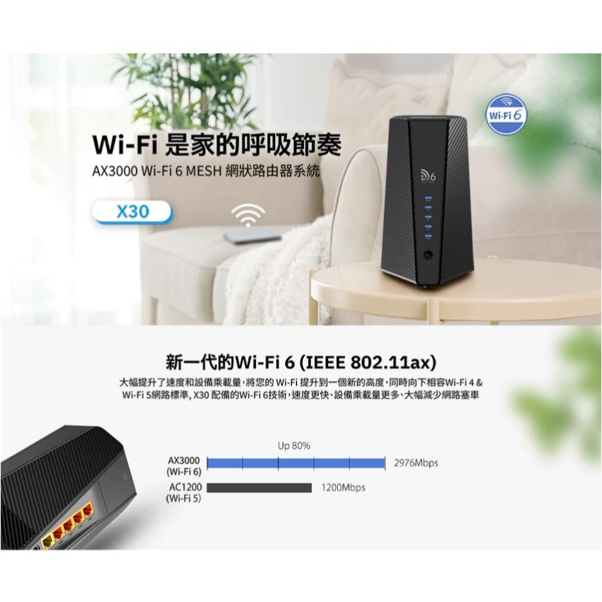 TOTOLINK X30 AX3000 WiFi6 Mesh 網狀路由器系統 網路分享器 WIFI 光華商場-細節圖3