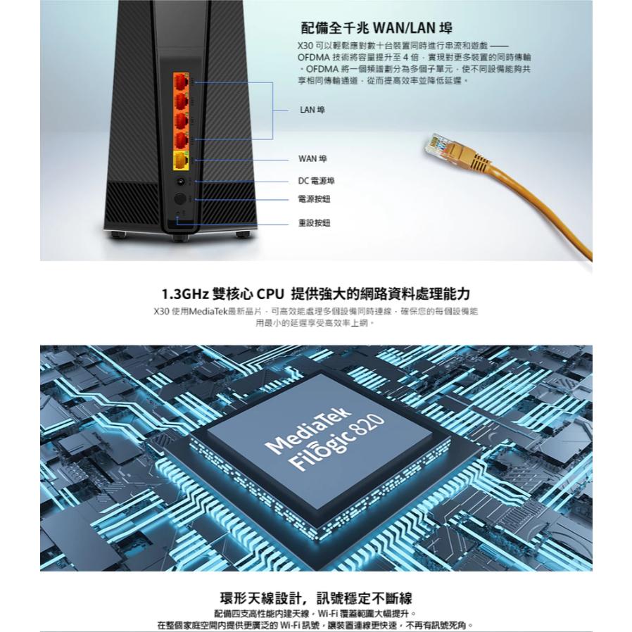 TOTOLINK X30 AX3000 WiFi6 Mesh 網狀路由器系統 網路分享器 WIFI 光華商場-細節圖6