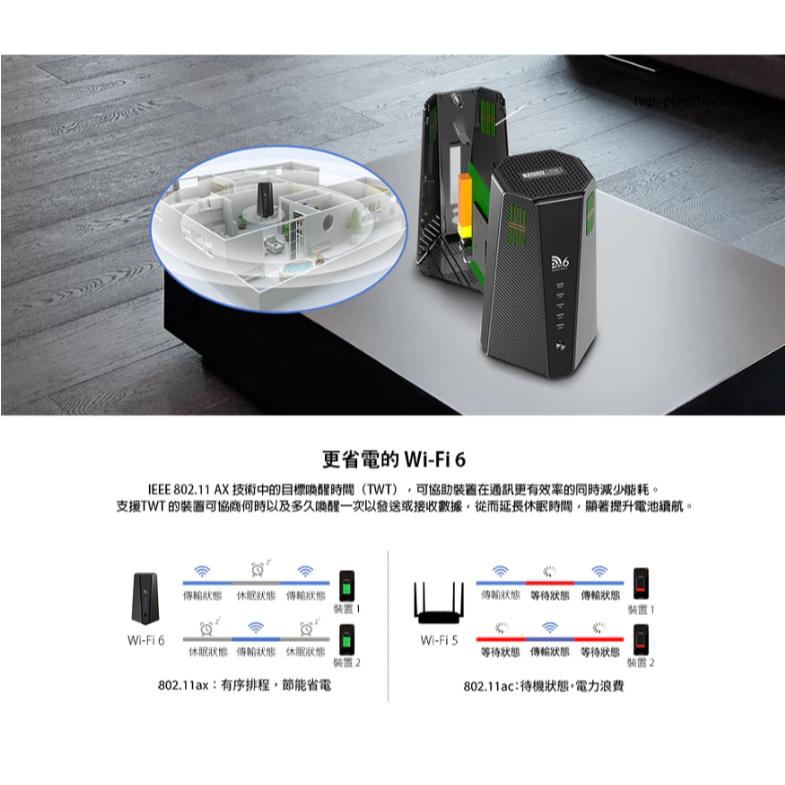 TOTOLINK X30 AX3000 WiFi6 Mesh 網狀路由器系統 網路分享器 WIFI 光華商場-細節圖7