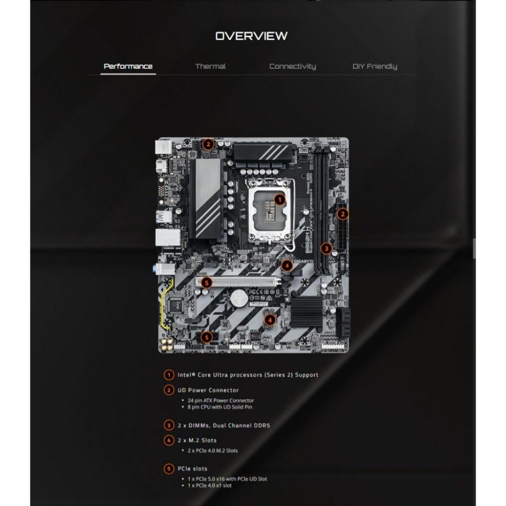 GIGABYTE 技嘉 B860M H－M-ATX 主機板 LGA1851／DDR5 公司貨 光華商場-細節圖3