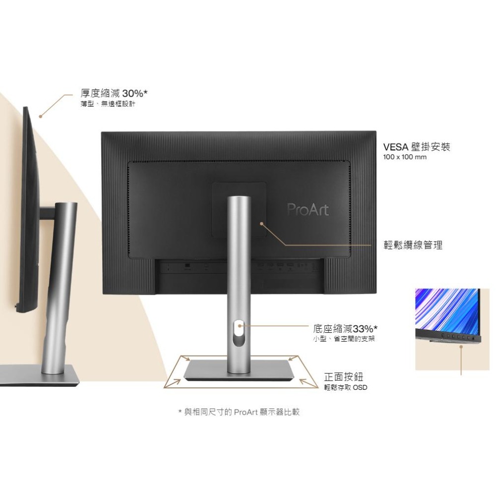【免運直送】ASUS 華碩 PA329CRV 31.5吋/IPS/4KUHD/調高低左右 光華商場 螢幕顯示器 公司貨-細節圖5