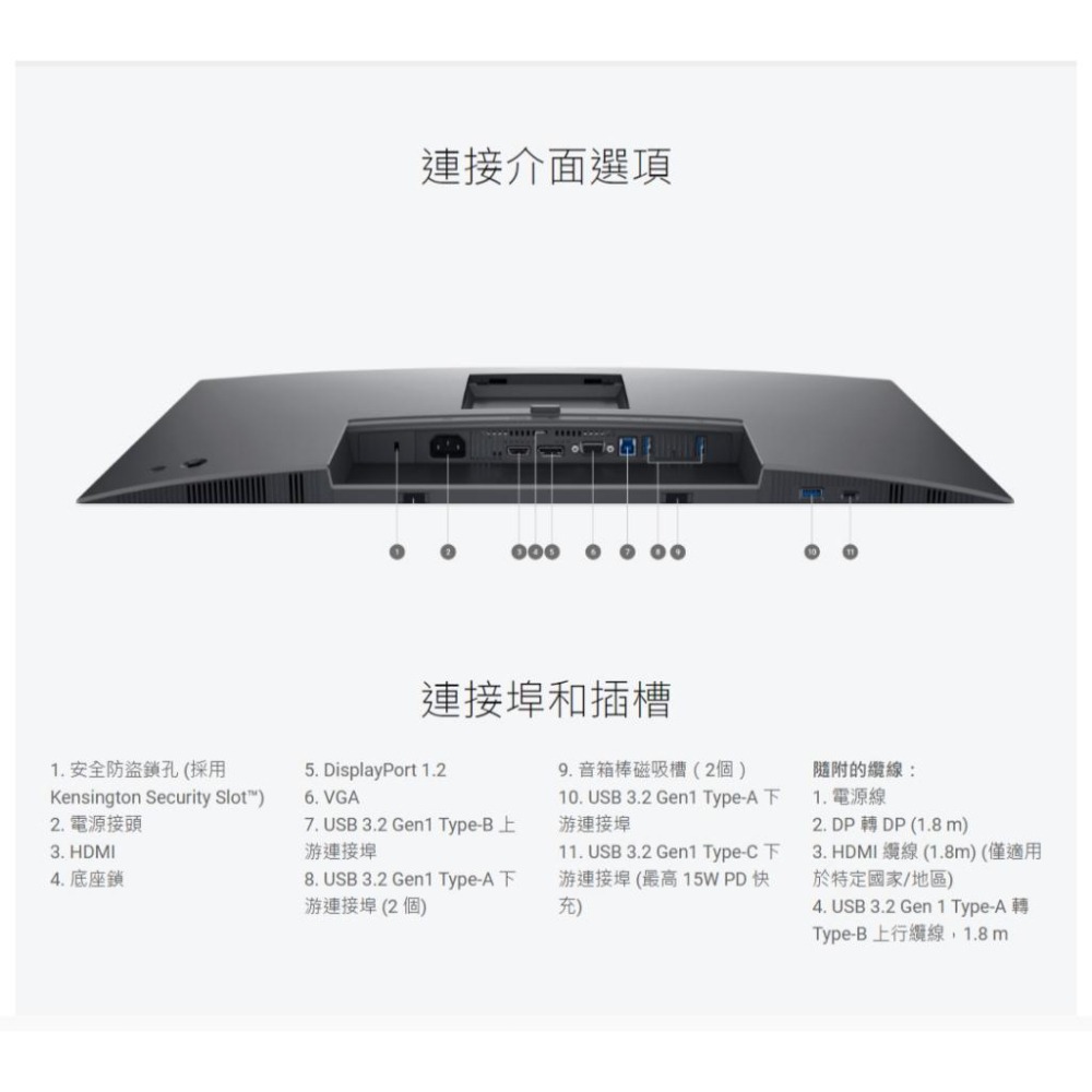 【免運直送】Dell 戴爾 P2725H 27吋 FHD 顯示器 100Hz/IPS/15W/USB/Type-C 光華-細節圖7
