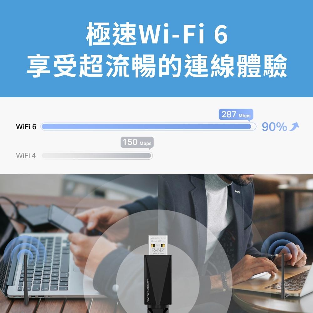 Mercusys 水星 MA14H AX300 高增益 Wi-Fi 6 無線 USB 網卡 WiFi 光華商場-細節圖4