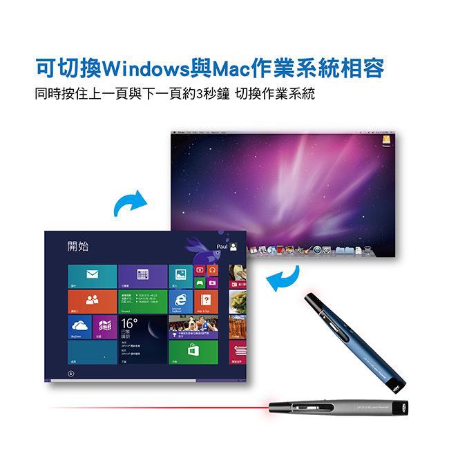 Intopic 廣鼎 MS-LR19 2.4GHz 無線雷射簡報筆 簡報筆 雷射簡報筆 無線簡報筆 光華商場-細節圖5