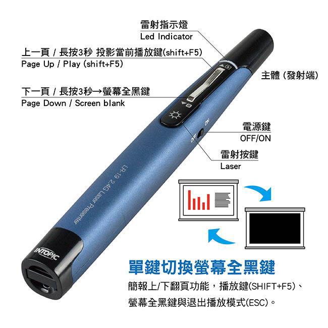 Intopic 廣鼎 MS-LR19 2.4GHz 無線雷射簡報筆 簡報筆 雷射簡報筆 無線簡報筆 光華商場-細節圖6
