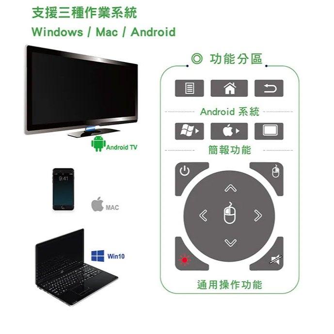 Intopic 廣鼎 MS-LR23 無線空中飛鼠雷射控制器 簡報筆 雷射簡報筆 無線簡報筆 光華商場-細節圖6