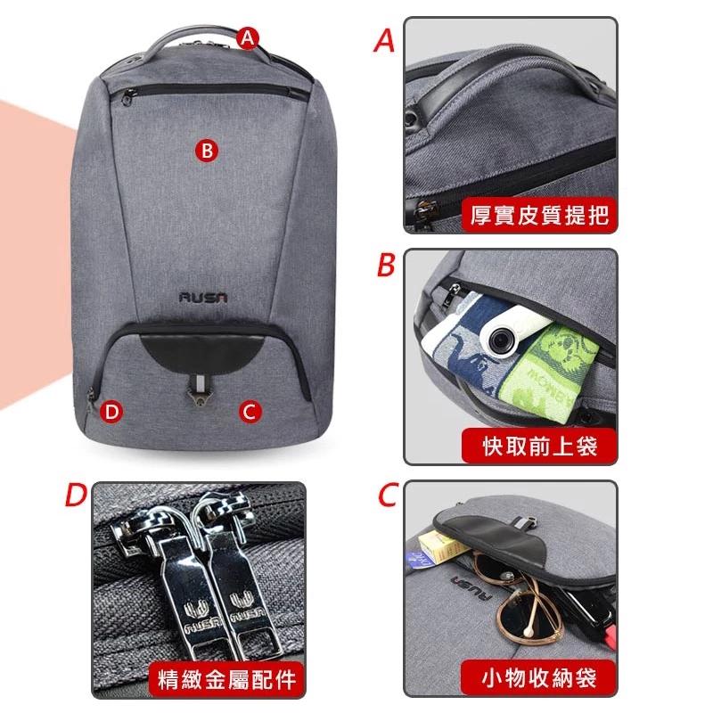 Intopic 廣鼎 RUSA RS-508 15.6吋 電腦後背包 筆電包 電腦包 光華商場-細節圖5