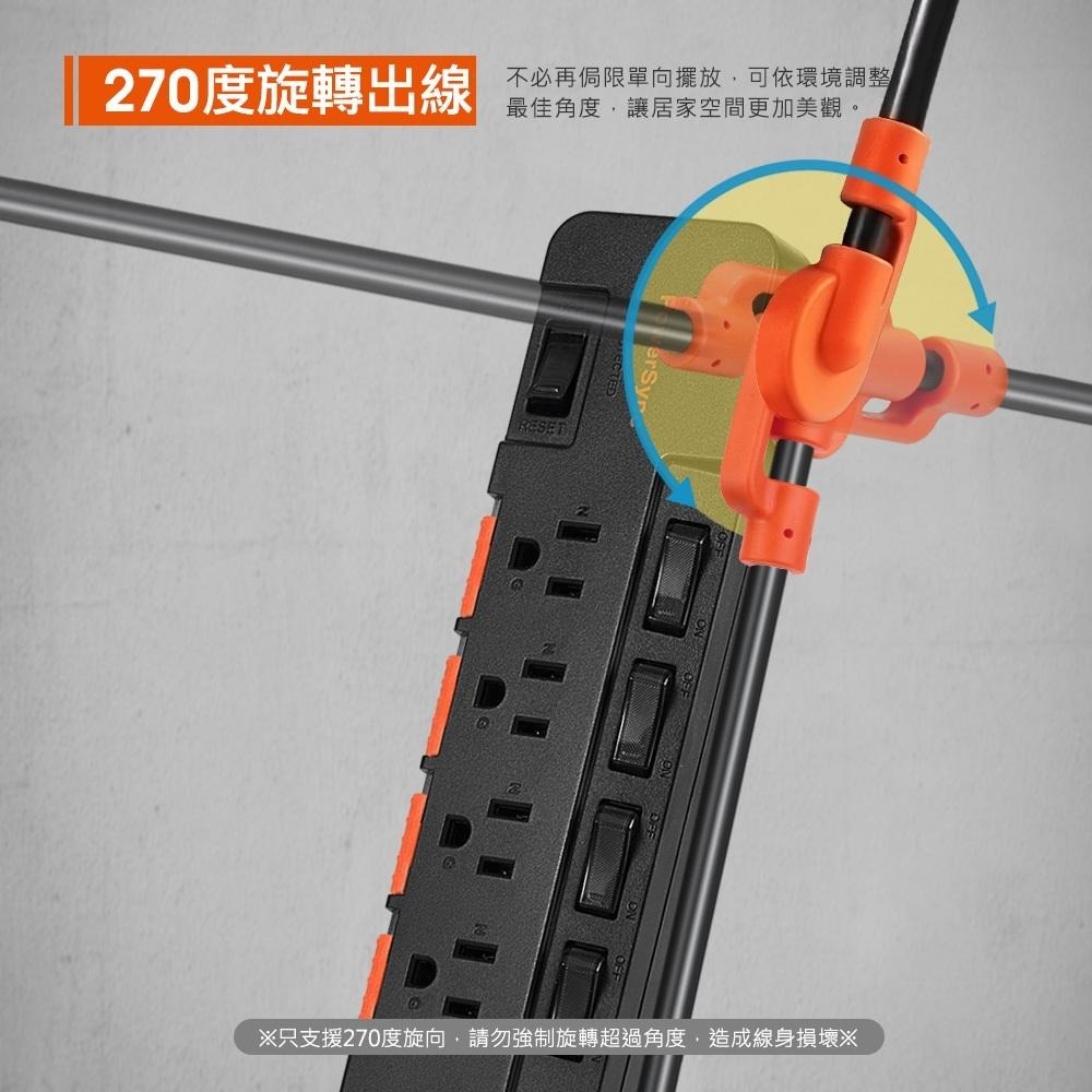 PowerSync 群加 TR76D9 7開6插防雷防塵大間距延長線 白色/黑色 1.8m/2.7m/45m 光華商場-細節圖5