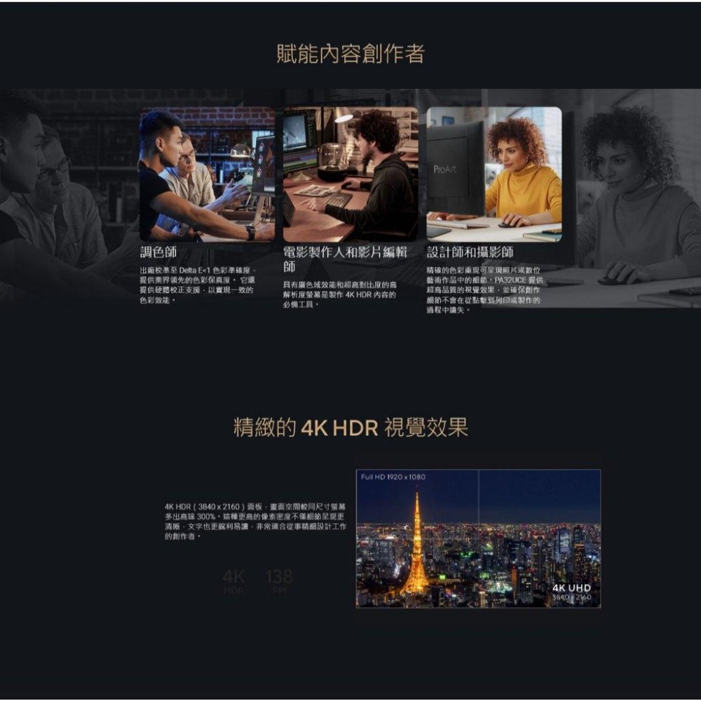 ASUS 華碩 ProArt PA32UCE 32吋 4K 專業螢幕 60Hz／IPS／HDR10／DeltaE<1-細節圖4