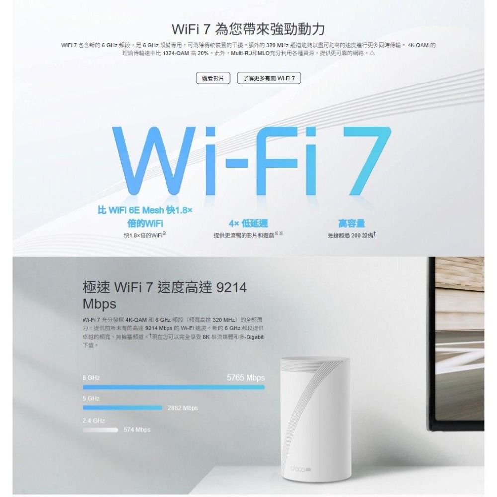 tp-link Deco BE65-5G－BE9300 三頻 Wi-Fi 7 Mesh系統 SIM 分享器 路由器 光華-細節圖4