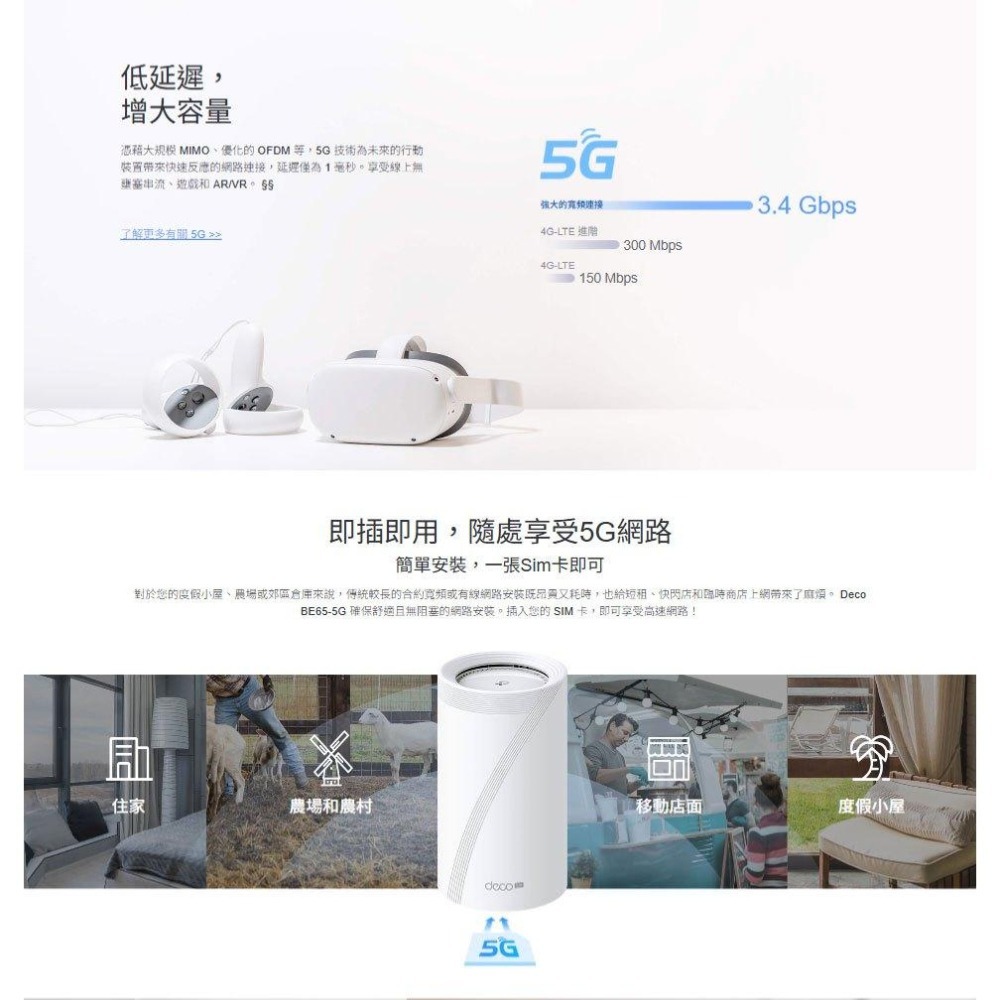 tp-link Deco BE65-5G－BE9300 三頻 Wi-Fi 7 Mesh系統 SIM 分享器 路由器 光華-細節圖5