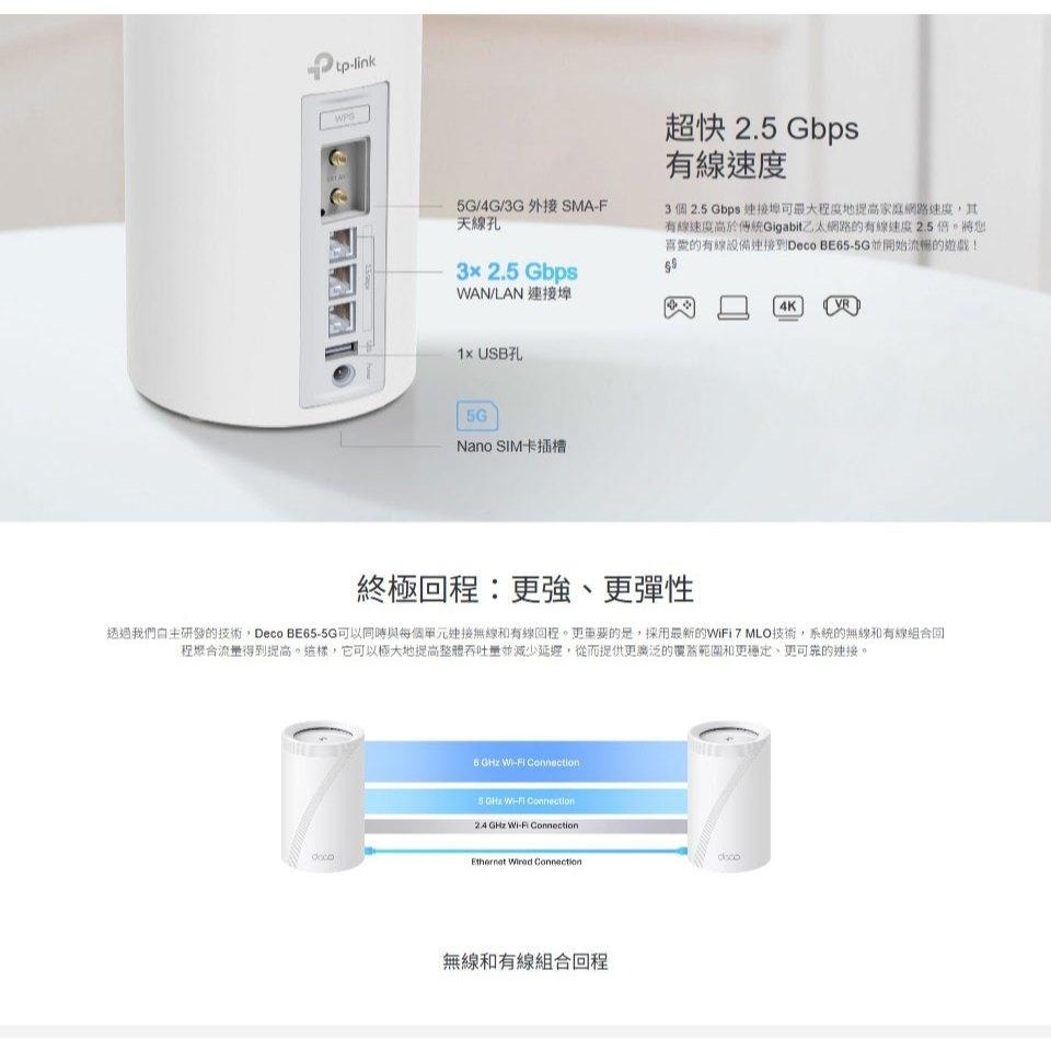 tp-link Deco BE65-5G－BE9300 三頻 Wi-Fi 7 Mesh系統 SIM 分享器 路由器 光華-細節圖6
