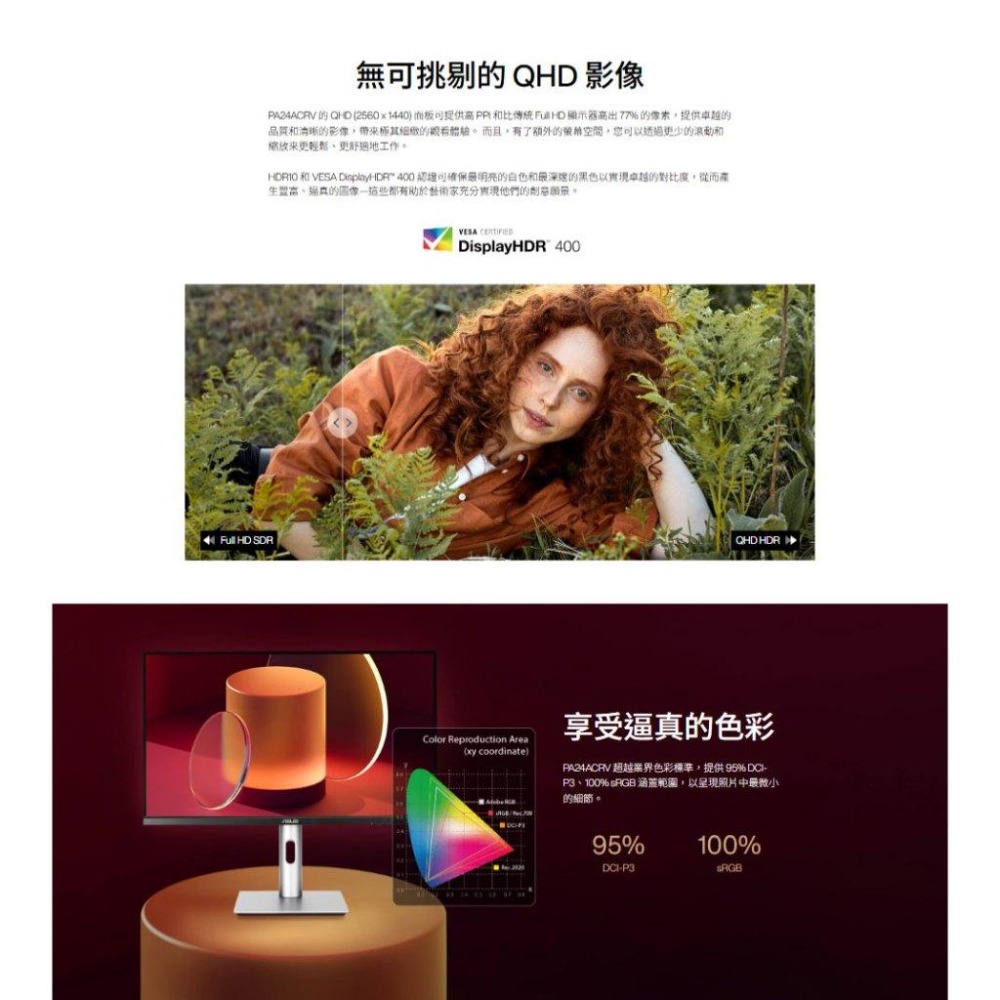 ASUS 華碩 ProArt PA24ACRV 24吋 2K 專業螢幕 75Hz／IPS／HDR10／100%sRGB-細節圖5
