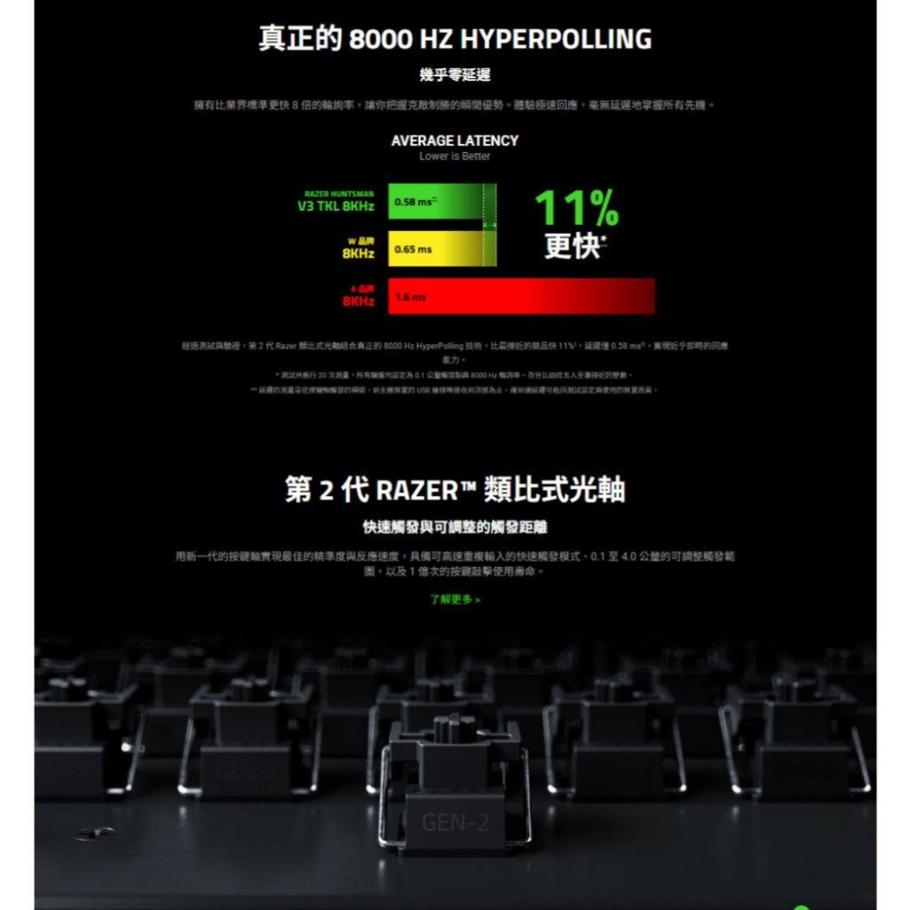 RAZER 雷蛇 Huntsman V3 TKL 8KHz－獵魂光蛛V3 80% 8K 電競鍵盤 光軸 遊戲鍵盤 公司貨-細節圖4