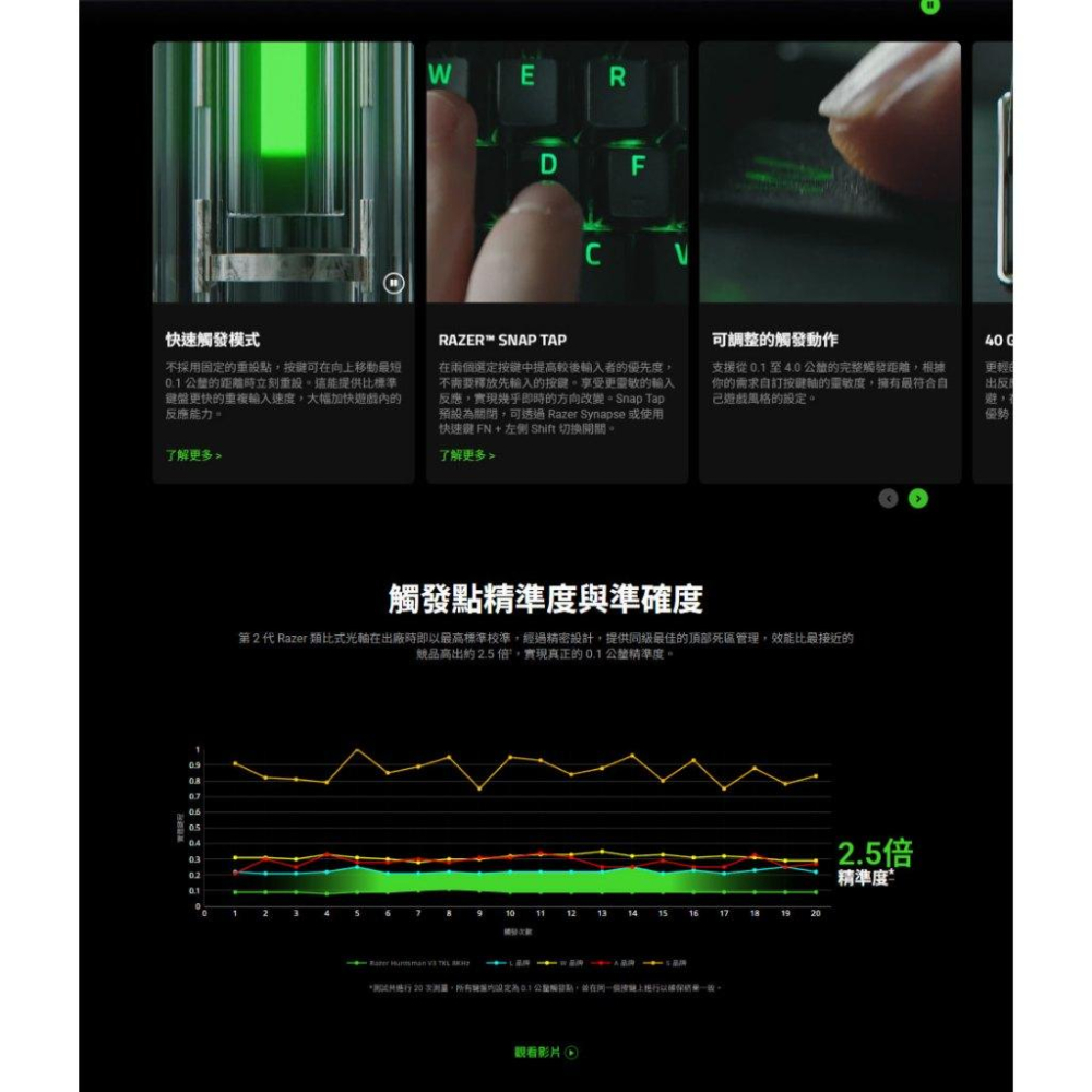 RAZER 雷蛇 Huntsman V3 TKL 8KHz－獵魂光蛛V3 80% 8K 電競鍵盤 光軸 遊戲鍵盤 公司貨-細節圖5