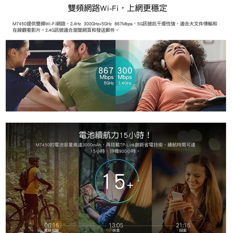 TP-Link M7450 4G sim卡 wifi 無線網路行動分享器 路由器 LTE 光華商場-細節圖4