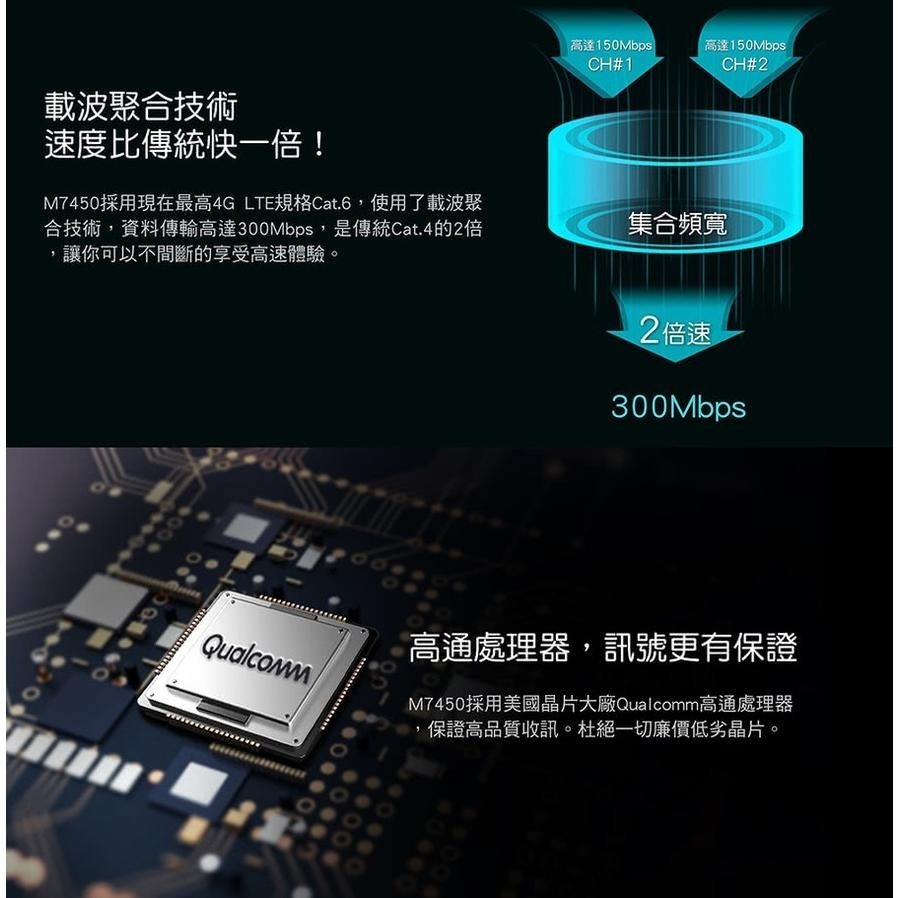 TP-Link M7450 4G sim卡 wifi 無線網路行動分享器 路由器 LTE 光華商場-細節圖5