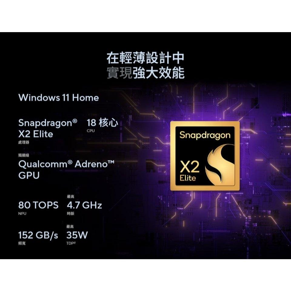 ASUS 華碩 Zenbook A14 (UX3407) UX3407NA 14吋 輕薄筆電 X2E-88-100 光華-細節圖6