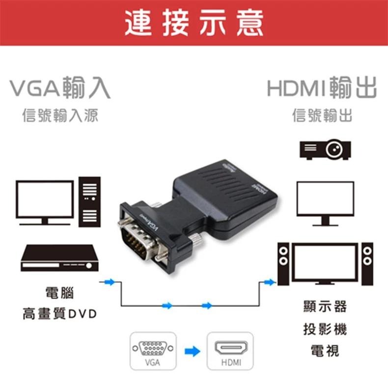 i-gota A-VHDMI VGA轉HDMI免驅動轉接器 VGA to HDMI 電腦線 光華商場-細節圖3