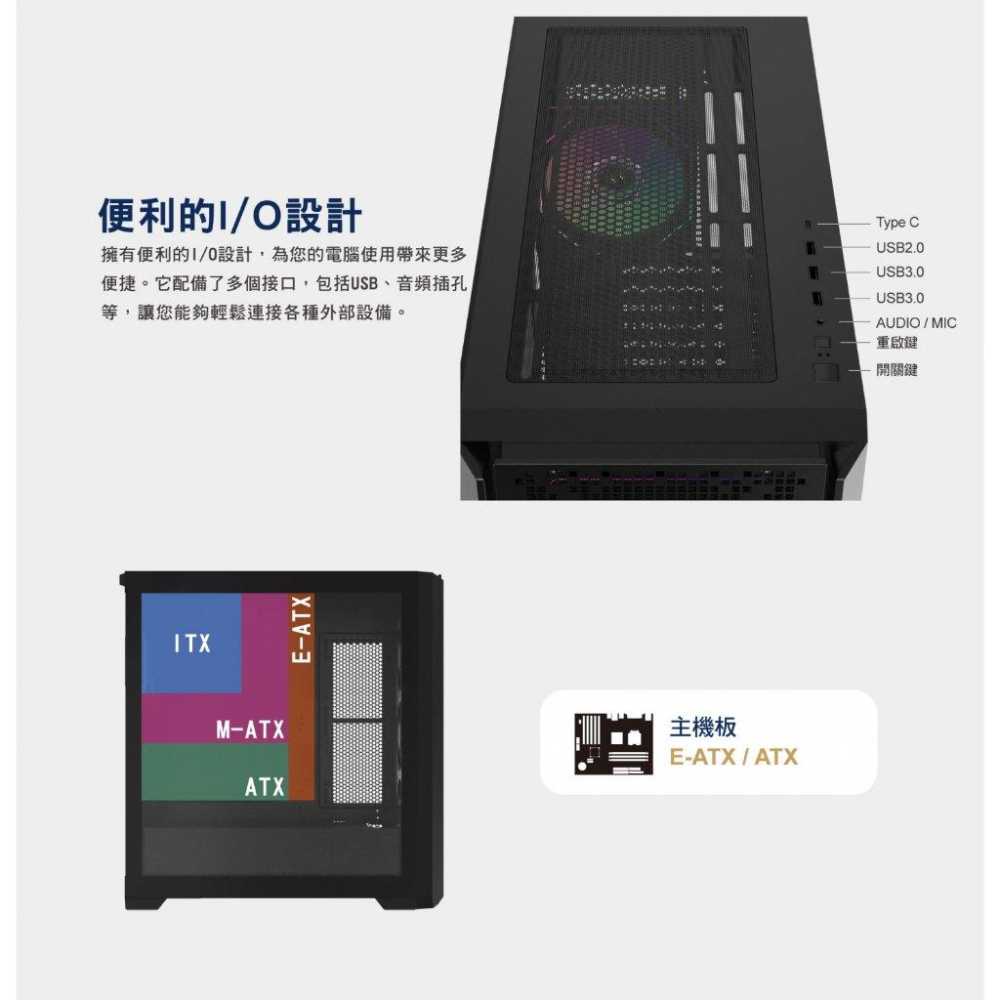 Mavoly 松聖 INFINITE GRID C21 E-ATX 電腦機殼 卡長390 4x預裝風扇 光華商場-細節圖7