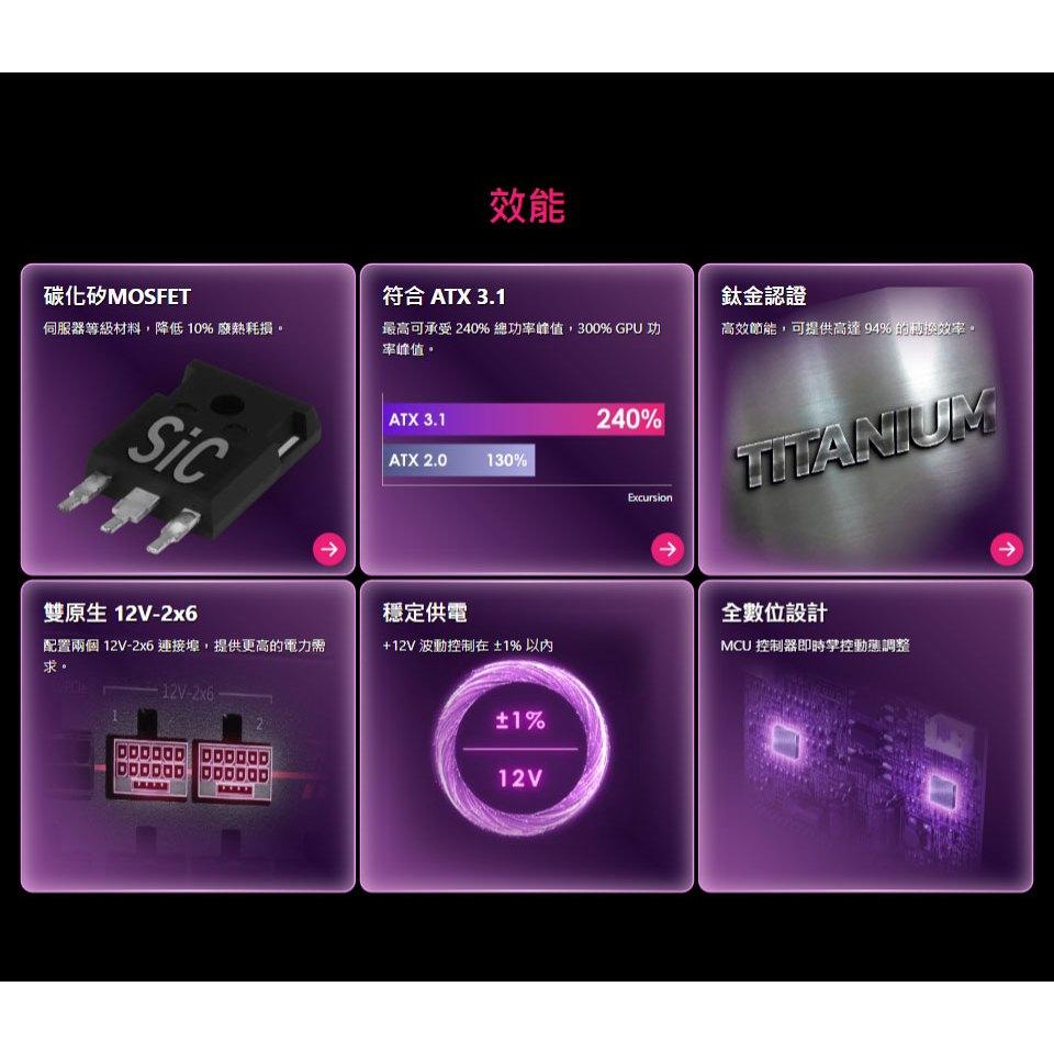 MSI 微星 MPG Ai1600TS PCIE5 1600W 鈦金牌 ATX 3.1 電源供應器 12年保 公司貨-細節圖5