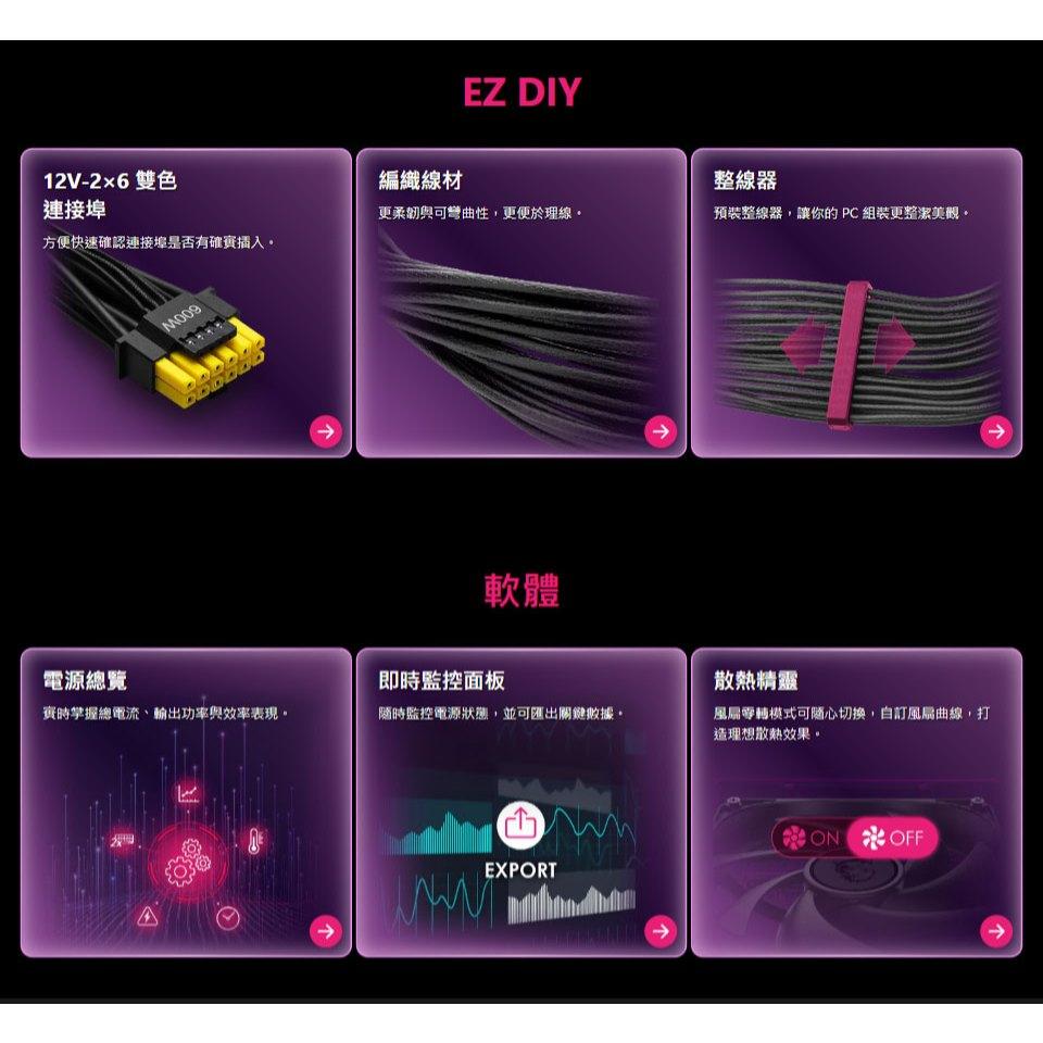 MSI 微星 MPG Ai1600TS PCIE5 1600W 鈦金牌 ATX 3.1 電源供應器 12年保 公司貨-細節圖7