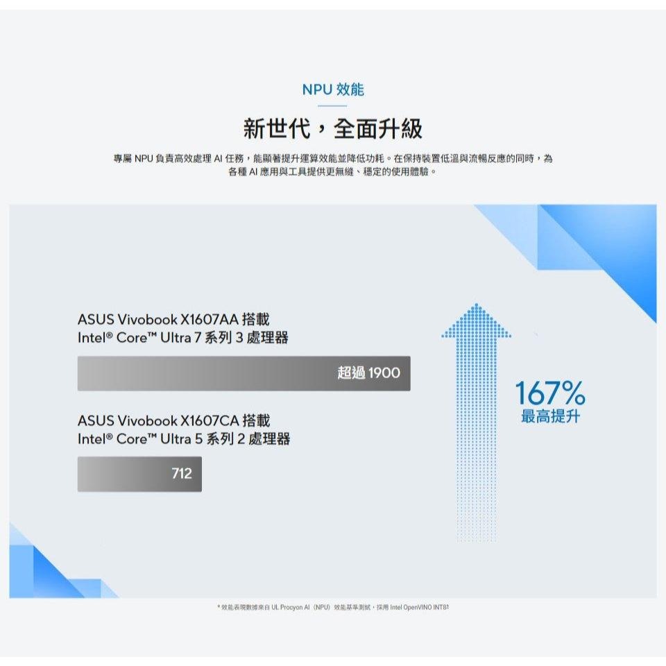 ASUS 華碩 Vivobook 16 (X1607) X1607AA 16吋 輕薄筆電 U5-325H 公司貨 光華-細節圖7