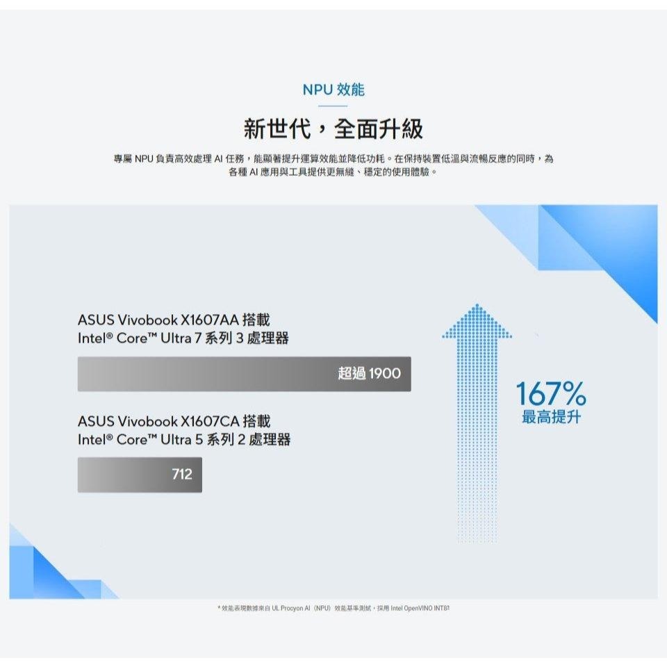 ASUS 華碩 Vivobook 16 (X1607) X1607AA 16吋 輕薄筆電 U5-325H 公司貨 光華-細節圖7