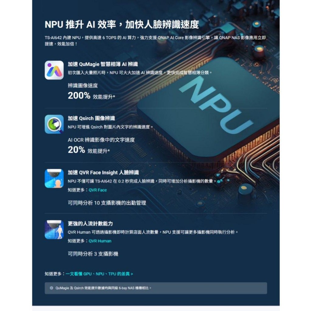 QNAP 威聯通 TS-AI642-8G 6-Bay NAS 網路儲存伺服器 AI運算 雲端硬碟 公司貨 光華-細節圖4