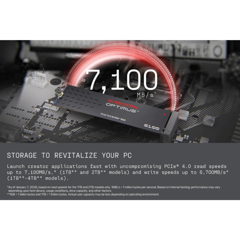 Sandisk Optimus 5100－500G／1TB PCIe 4.0 NVMe M.2 SSD 固態硬碟 公司貨-細節圖8